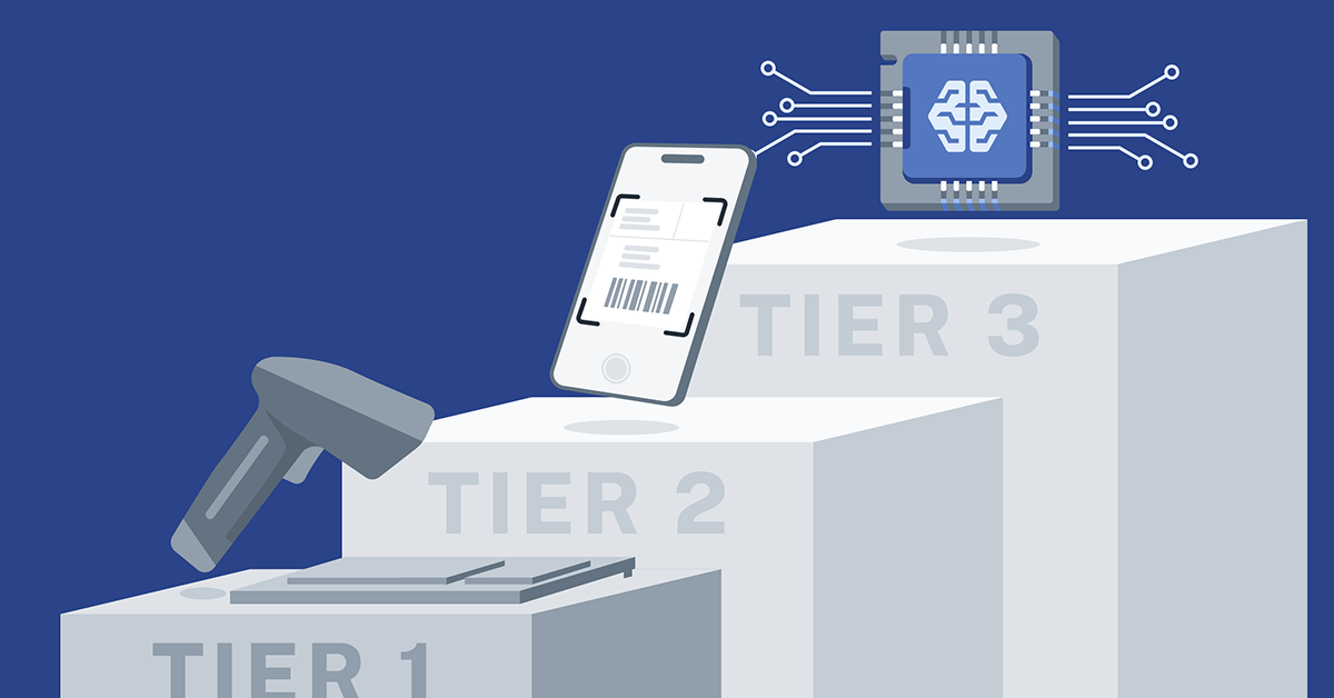 Mail and package tracking software tiers